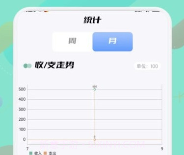燃费v1.6截图