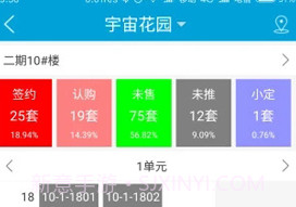 RIS+移动销售V2.2.6截图