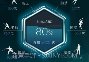酷浪小羽V3.4.7截图