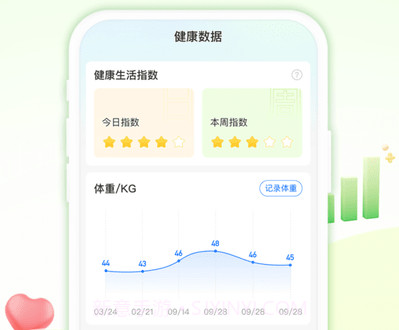 蚂蚁记步v1.0.11截图