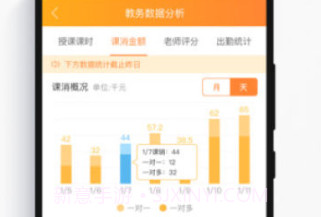 小麦助教v5.11.27.850.9截图