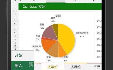 Microsoft Excelv16.0.13328.5截图