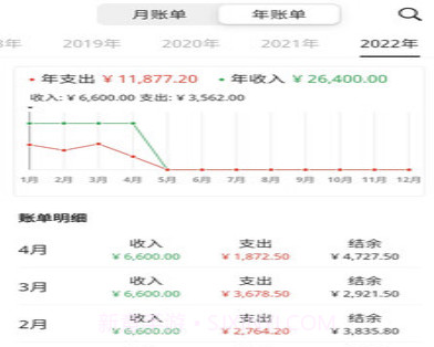 我要记账v1.0.8截图