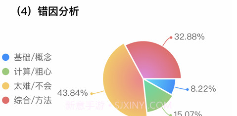 初中数学宝典v1.1.7截图