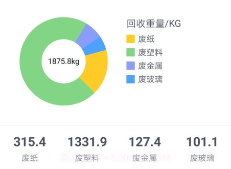 小宝回收v1.4.11截图