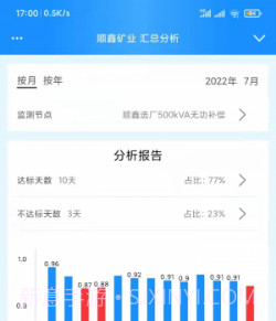 智慧无功补偿v0.8截图