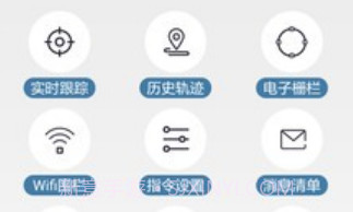 AnyTrackingv5.2.6截图