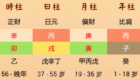 Fortune开运算命app下载v1.5截图