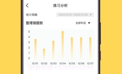 小牛错题本鐎瑰宕渧1.4截图