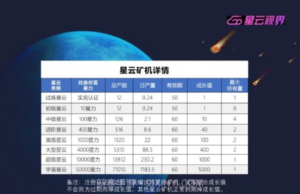 星云视界1.1.8截图
