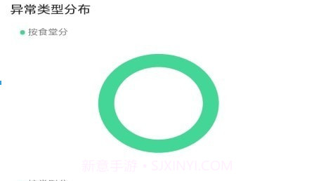 数字食安v4.10截图