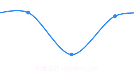 BMI质量指数计算器v2.10截图