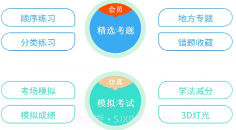 一帆驾考v1.0.8截图