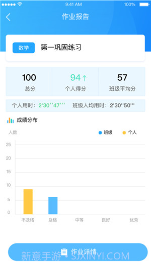 凤凰作业系统v4.1.14截图