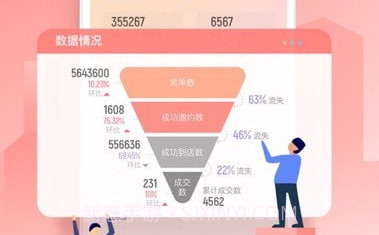 助销宝免费V2.9.6截图