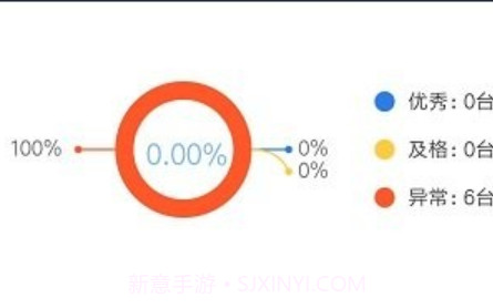大圆机生产助手v1.0.11截图
