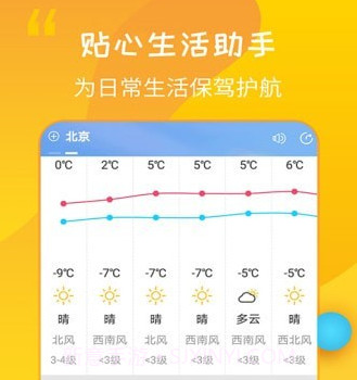 15日天气王v2.3.12截图