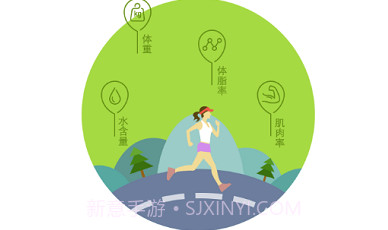 ZUK体质仪V1.7截图