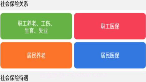 汕头社保v1.8截图