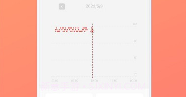 智慧奋达v1.1.8截图
