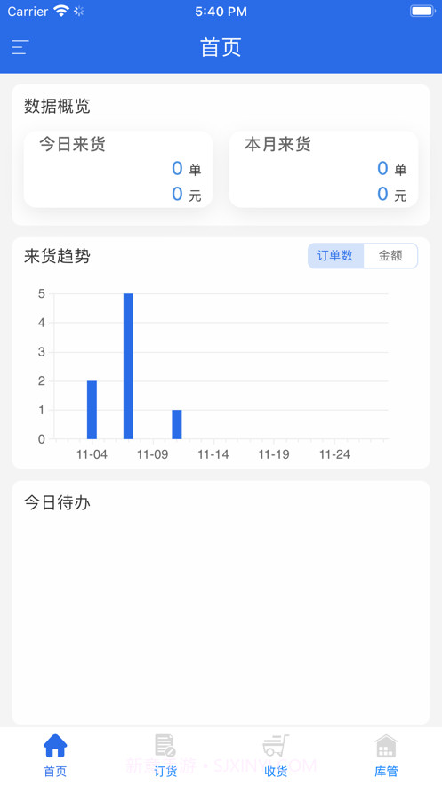 有好订货宝v1.3.5截图