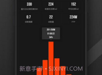 野兽骑行v3.0.8截图