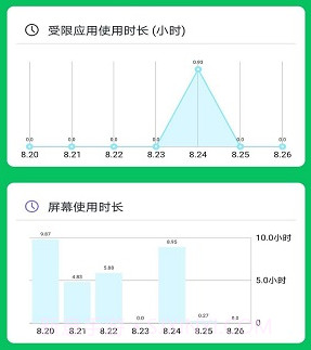 家长守护v3.0.11截图