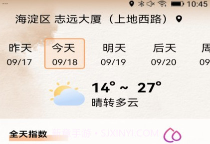 极佳天气预报鐎瑰宕渧1.4截图