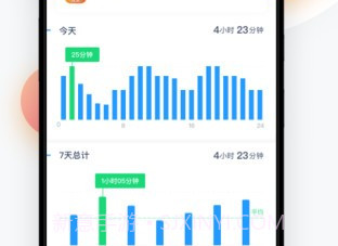 番茄守护appv1.6截图