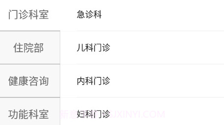 鑫湖医院v1.11截图