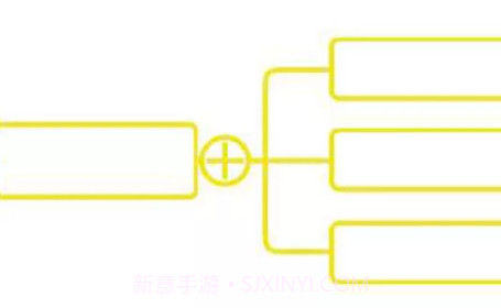 脑图人思维导图v3.0.12截图