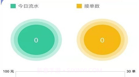 车马上到司机v1.5.11截图