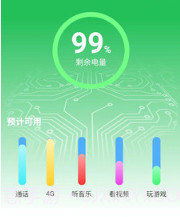 极速上网宝v2.2.12截图