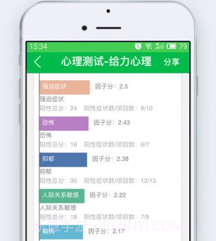 给力心理咨询v5.0.12截图