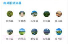 世行孵化中心v0.7.14截图