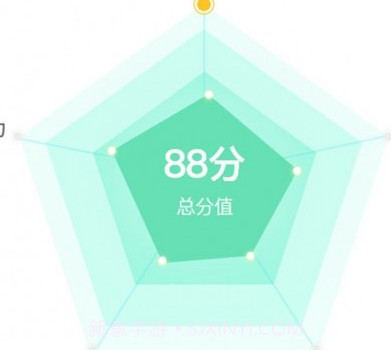 轻匀减肥v1.0.12截图