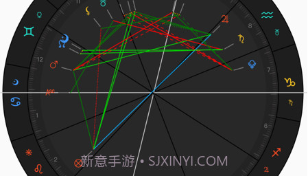 爱占星v1.7.14截图
