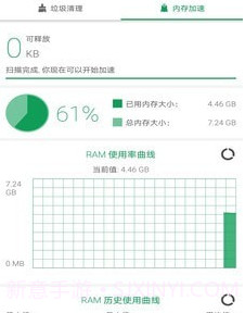手机搬家清理大师v1.13截图