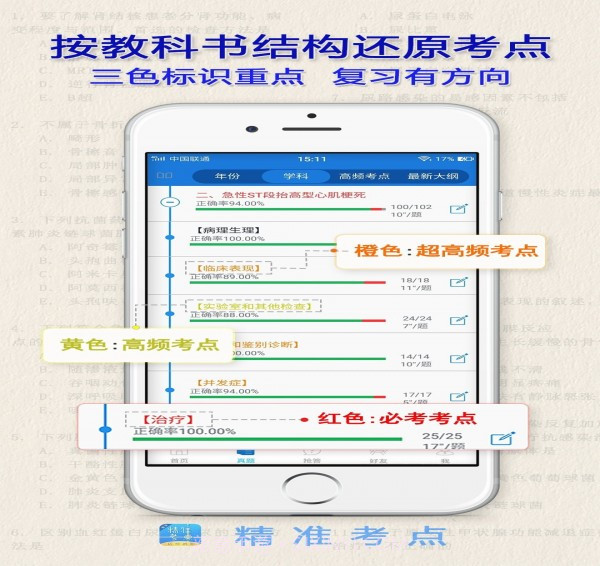 助理医师官方v1.9.8截图