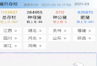 诸友安官方V1.0.8截图