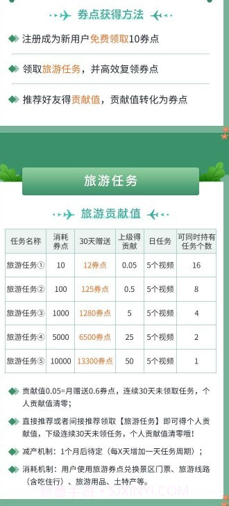 蚁丛旅游v0.3.12截图