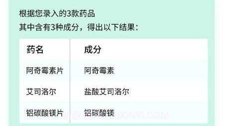 放心用药v1.12截图