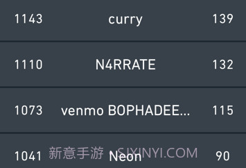 spike statsv1.0.7截图