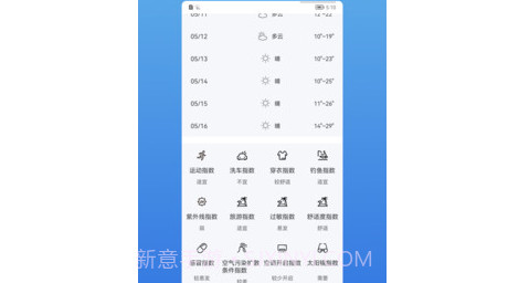 和美快天气v22.05.24.10截图