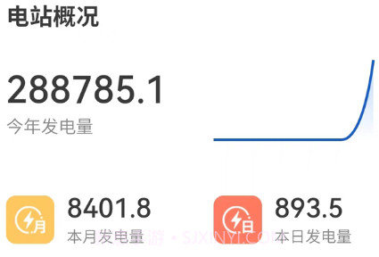 圈圈智慧水电v1.0.8截图