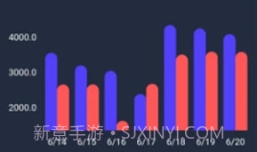 储能能量管理系统EMSv1.0.8截图