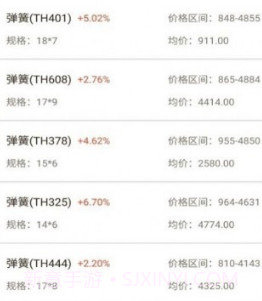 闪电金属交易v1.11截图