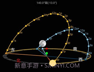 太阳测量师v2.4.8截图