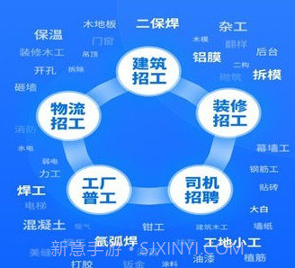 蜂狂接单v1.0.9截图
