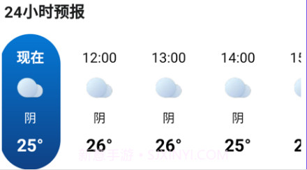 随心好天气预报v1.0.8截图